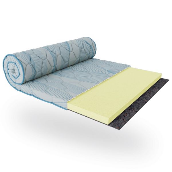 Міні-матрац City QUEENS