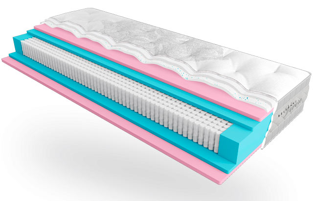 Ортопедический матрас Belsonno Vivere